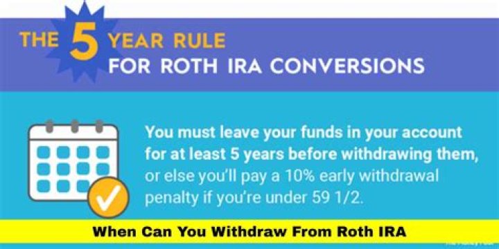 What is the five year rule for an inherited annuity?