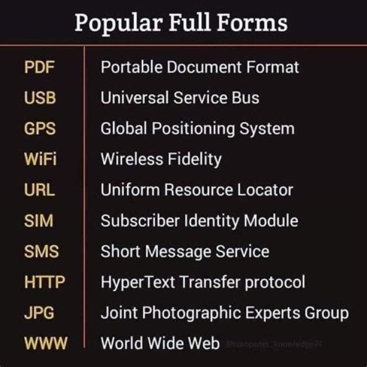 What is the full form of GNWL?