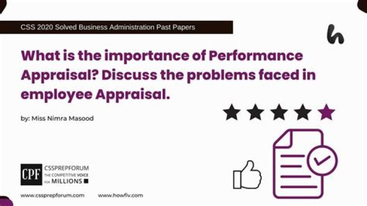 What is the importance of performance appraisal?