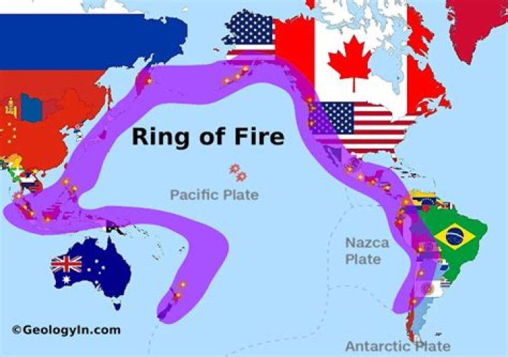 What is the Ring of Fire in childbirth?