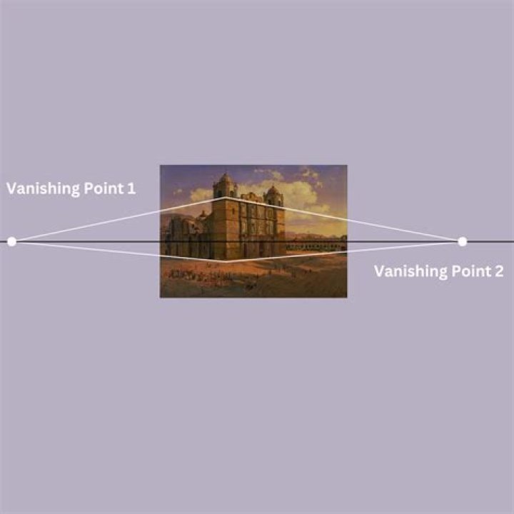What is Vanishing Point in Photoshop?