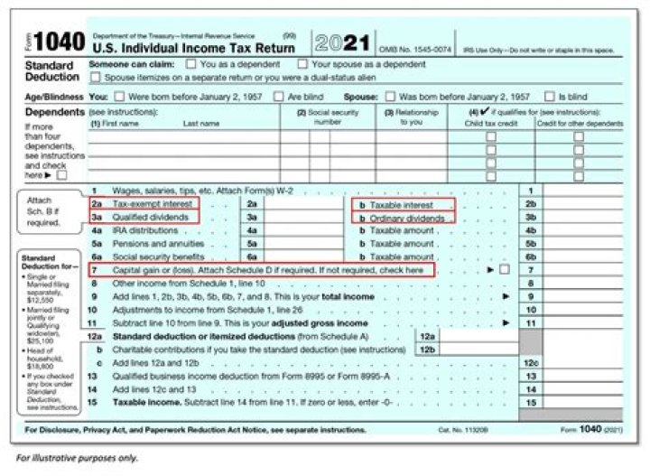 What kind of income is reported on 1099-R?