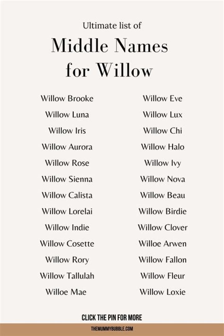 What name goes well with Silas?