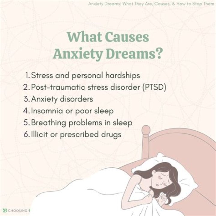 What relaxes anxiety?
