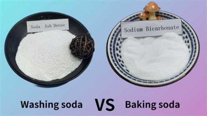 What type of baking soda is used for cleaning?