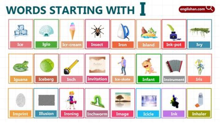 What words start with far?