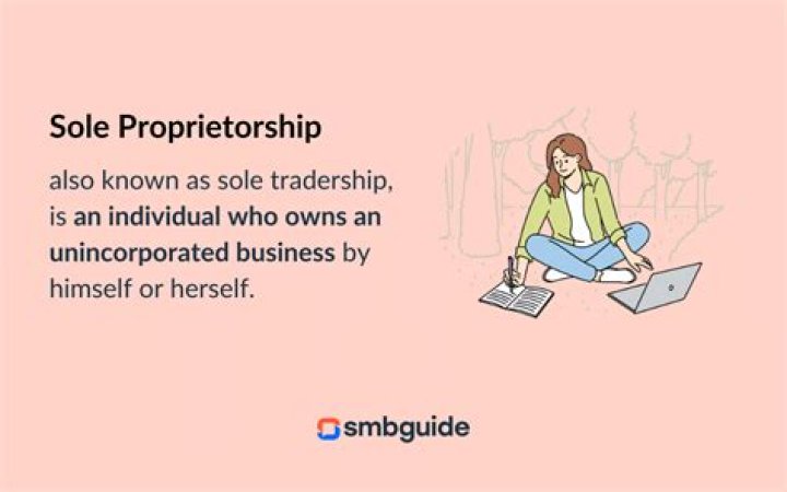 When a sole corporation owner dies?