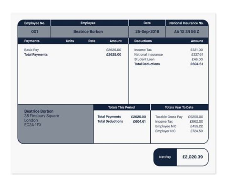 When do you pay tax on other income?