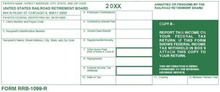 Where is 1099r income reported?