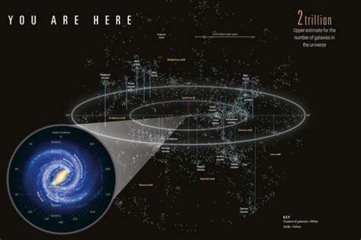 Where is Earth in galaxy?