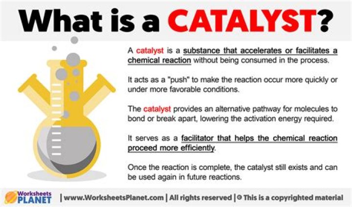 Where is the insanity catalyst?