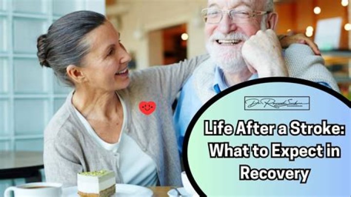 Which age stroke will come?