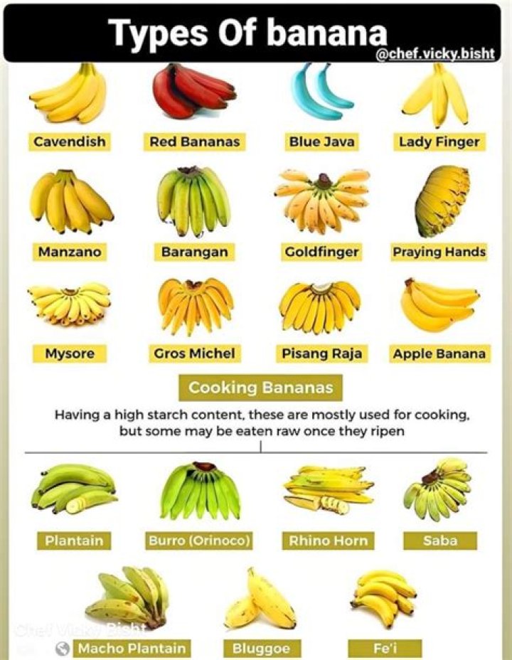Which banana is best for babies?