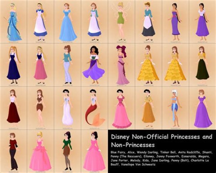 Which Disney Princess did not have a love interest in her film?