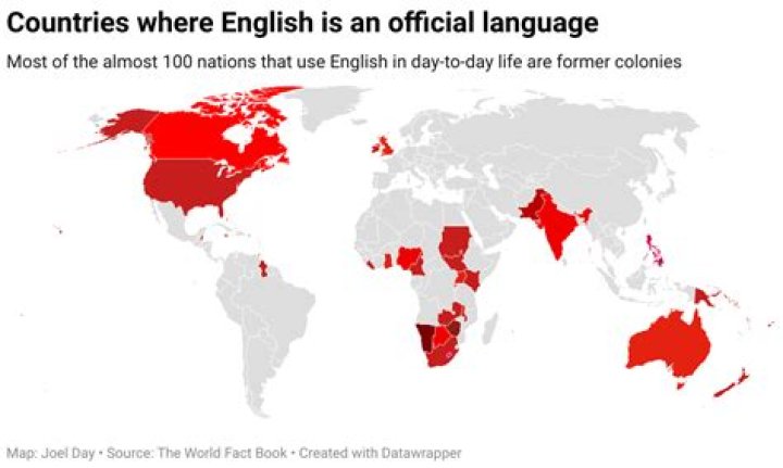 Which English is used in UK?