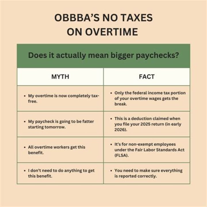 Who claims 1099q on taxes?