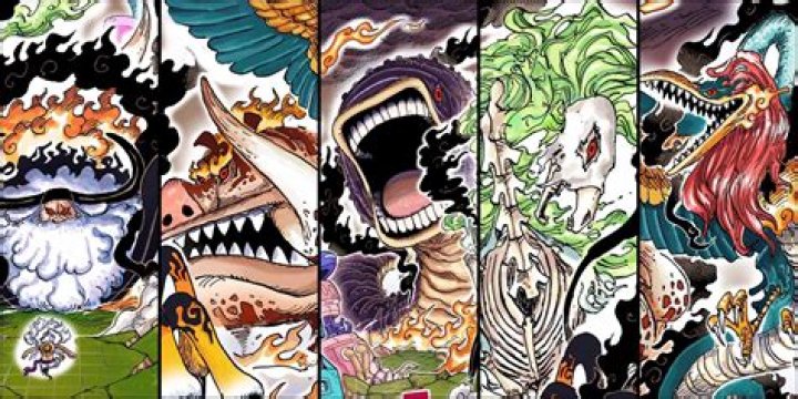 Who is strongest Zoan type?