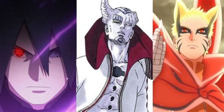 Who is the most feared person in Naruto?