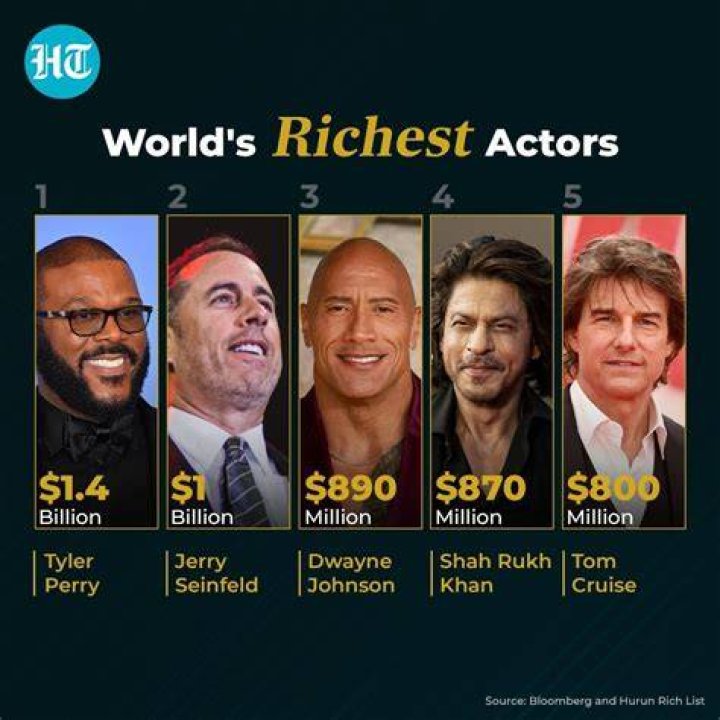 Who is the richest crypto person in the world in 2021?
