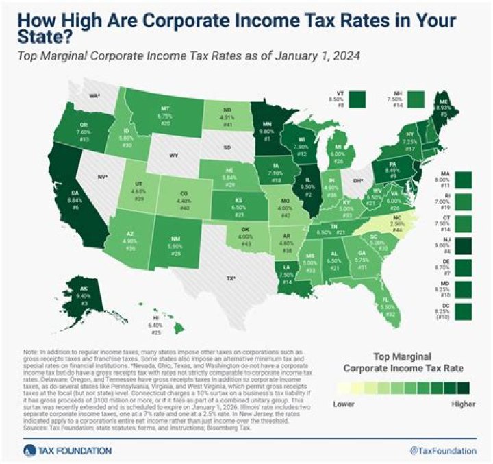 Who pays local income tax in PA?