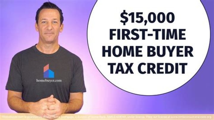 Who was eligible for the homebuyer credit in 2008?