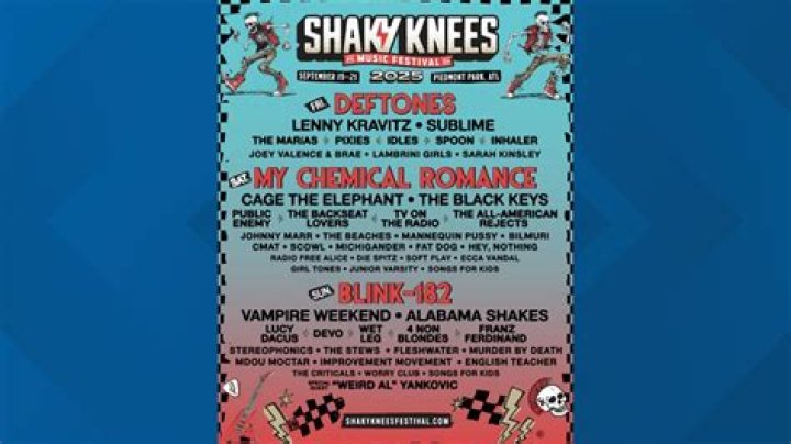 Why are my knees weak and shaky?