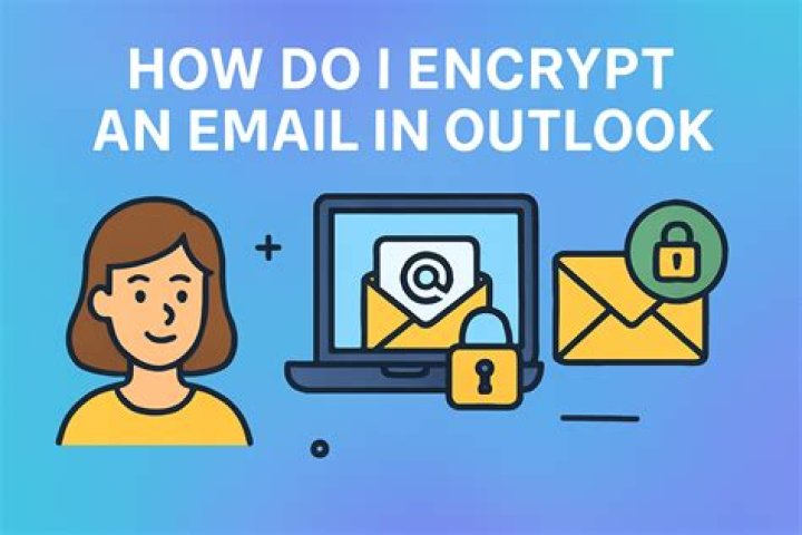 Why can't I open encrypted emails?