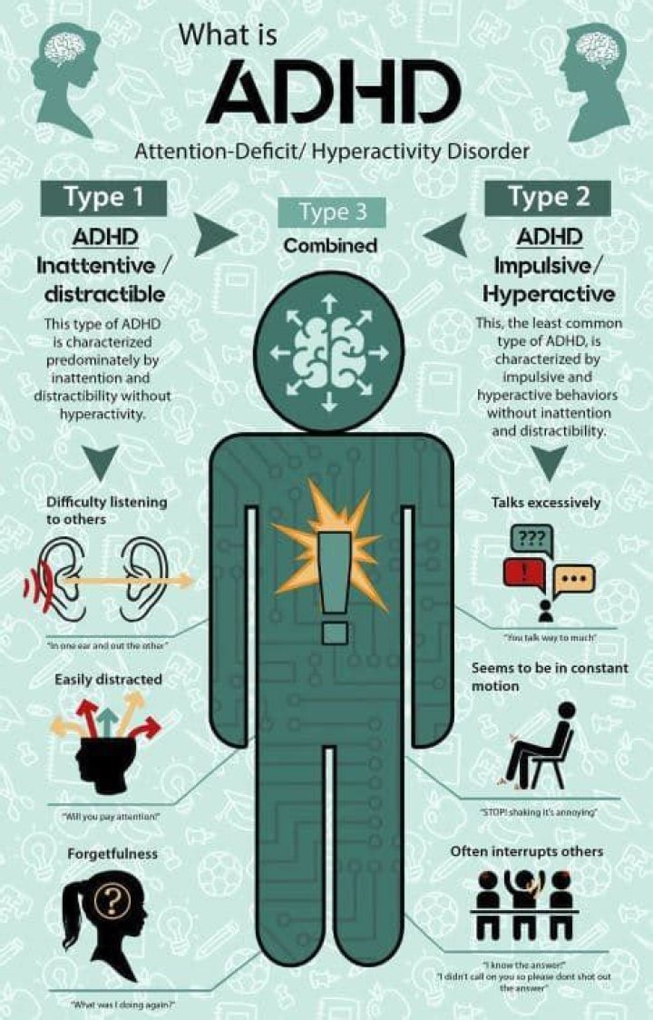 Why do ADHD patients Overshare?
