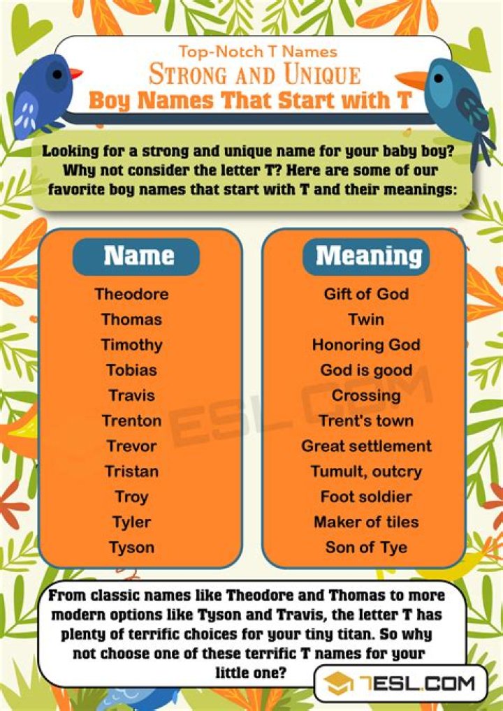 Why do Cornish names start with Tre?