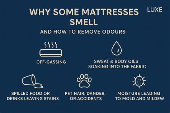 Why do new mattresses smell?