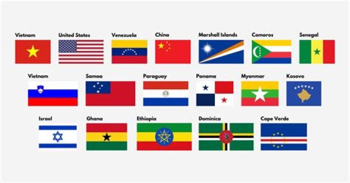 Why do yachts have Cayman Island flags?