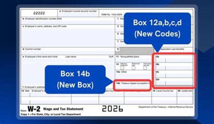 Why is Box 1 different from box 16 on my W-2?