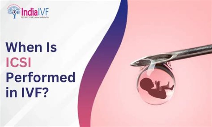 Why is ICSI used in IVF?