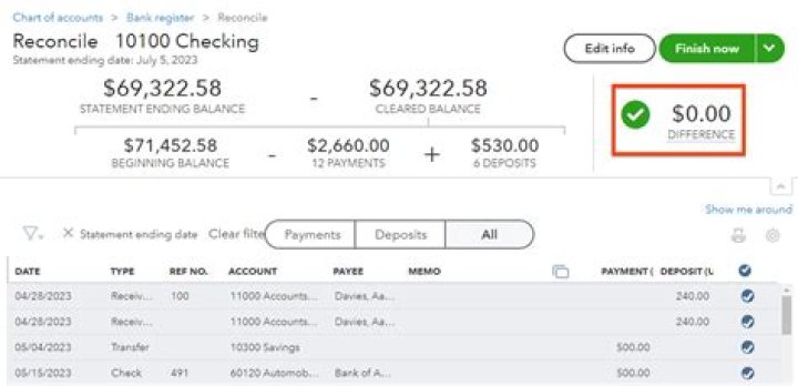 Why is my Bank Balance different from my QBO balance?